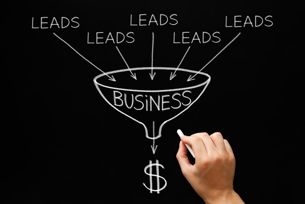 b2b lead generation