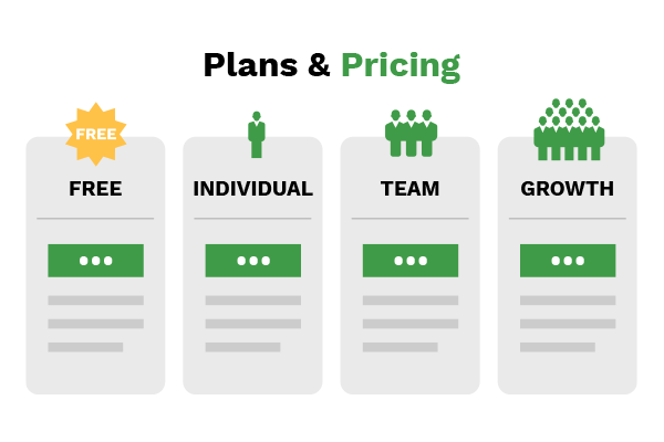 Inside Sales Training Plans & Pricing